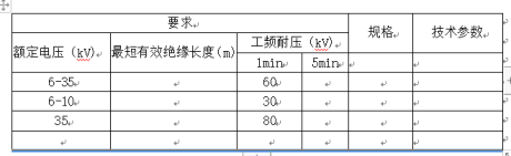 三、絕緣擋板