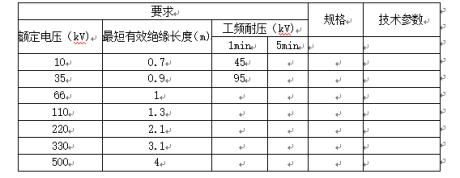 七、核相器